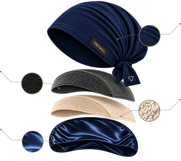 The Ritual Cap four-layer construction